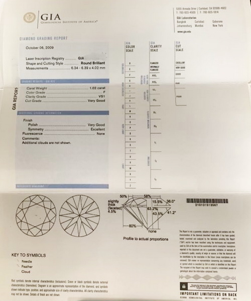 G.I.Aꫬ Dp/1.02CTS /F KߤKb kp